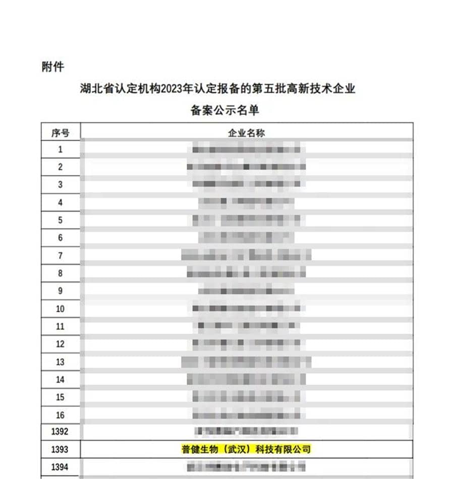 好事成雙|創(chuàng)新驅(qū)動科技力量！普健生物捷報(bào)頻傳，再次榮獲國家級和省級榮譽(yù)！